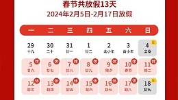 瑞龍呈祥，新年新禧丨靈科超聲波2024年春節(jié)放假通知